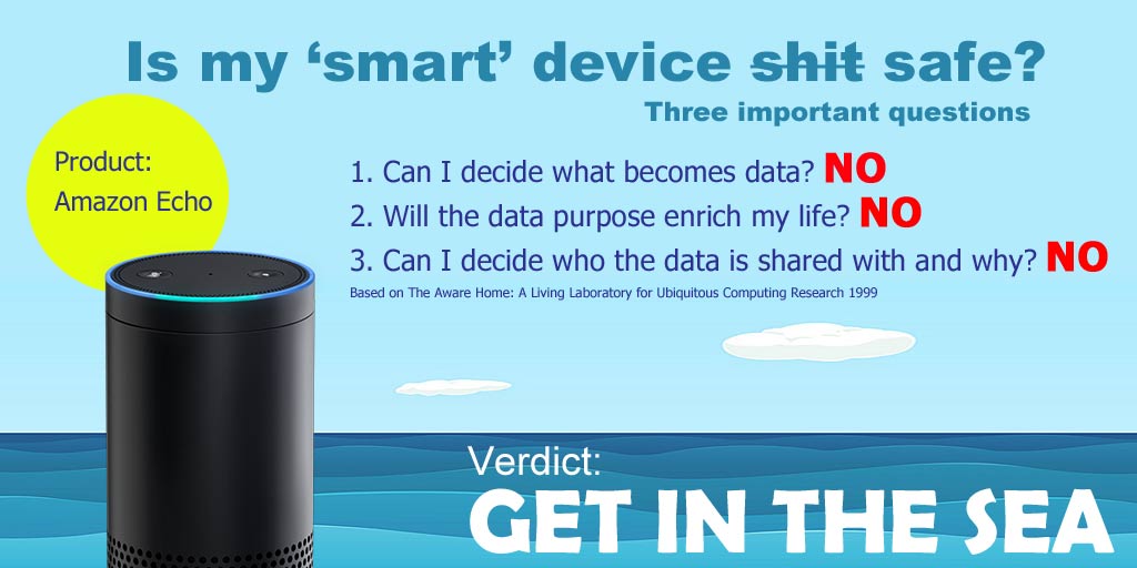 Is this ‘smart’ device safe in my home? Three simple checks